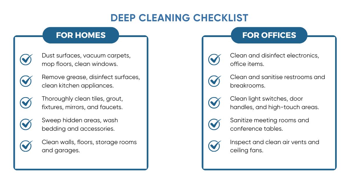 deep cleaning checklist